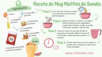 Recetas - Mug Muffins Sandia